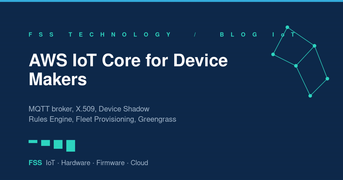 AWS IoT Core architecture for IoT device manufacturers with MQTT broker and Device Shadow, FSS Technology graphic