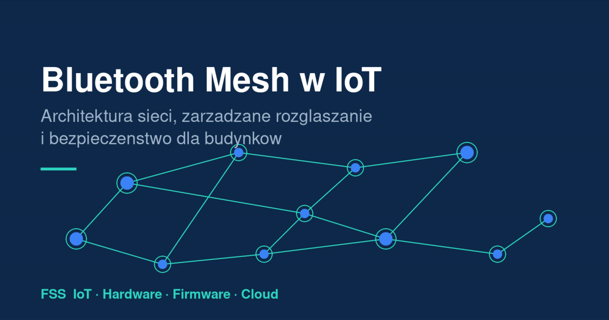 Diagram sieci Bluetooth Mesh w IoT — węzły przekazujące (relay) rozgłaszające wiadomości między oprawami oświetlenia i czujnikami