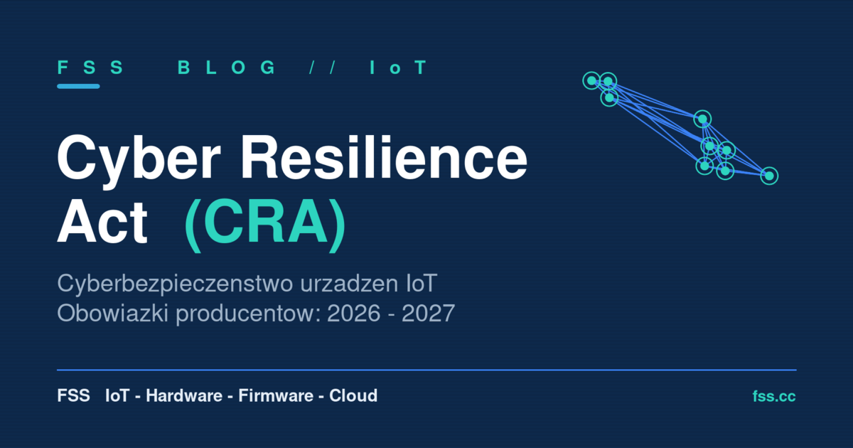 Cyber Resilience Act (CRA) — infografika przedstawiająca wymagania cyberbezpieczeństwa dla urządzeń IoT i siatkę połączonych węzłów