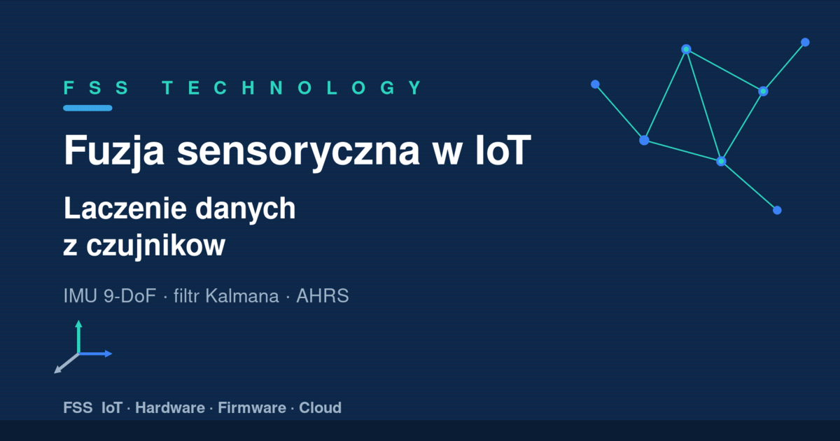 Diagram fuzji sensorycznej w IoT: akcelerometr, żyroskop i magnetometr IMU łączone filtrem Kalmana w estymatę orientacji
