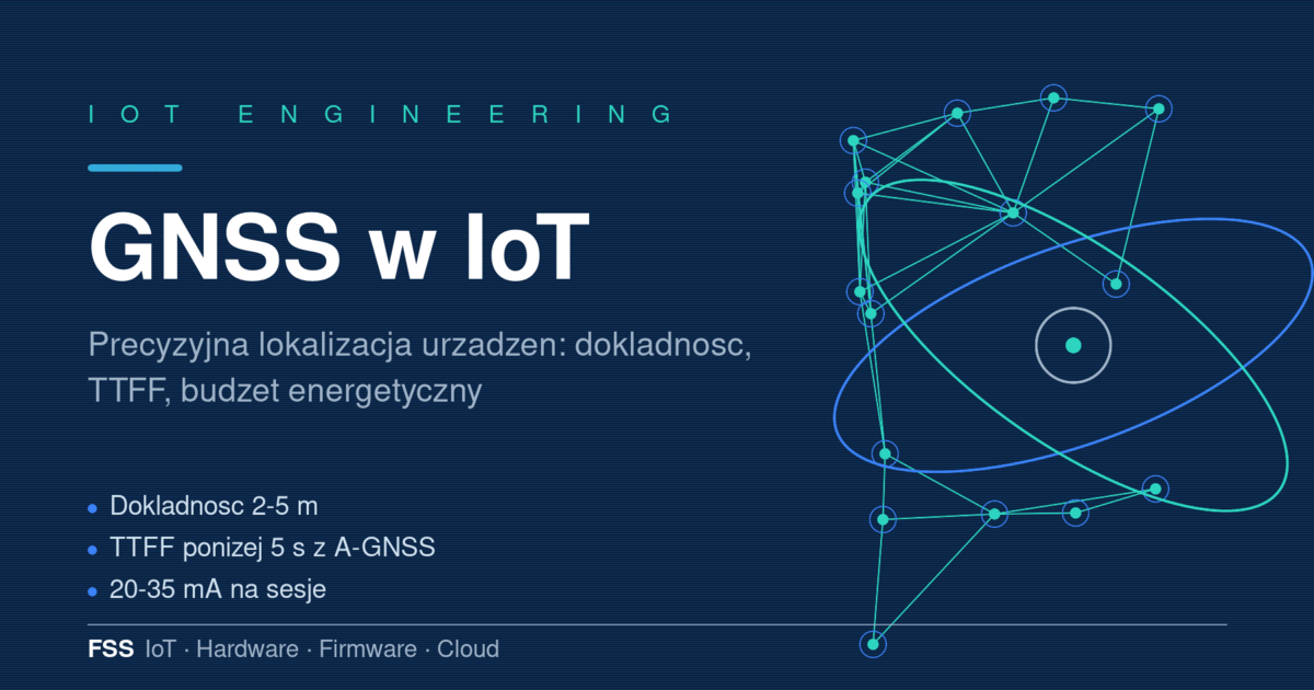 Grafika: GNSS w IoT — odbiornik satelitarny w urządzeniu IoT lokalizujący sprzęt na mapie z siecią połączonych węzłów