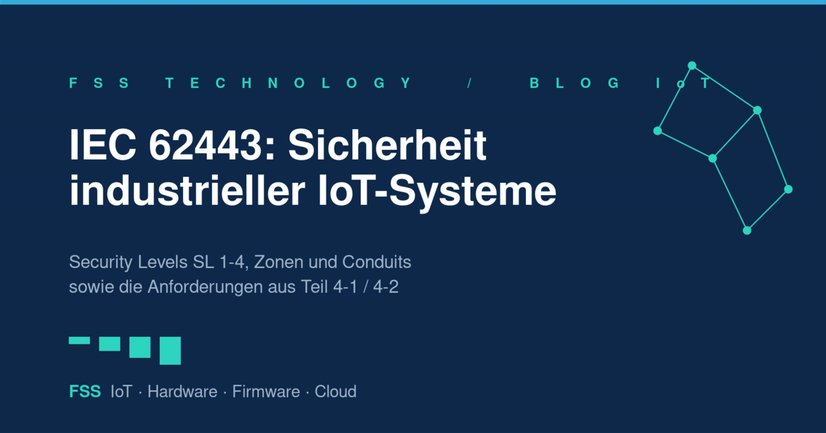 IEC 62443 im IoT — Security Levels, Zonen und Conduits sowie Sicherheitsanforderungen an industrielle Systeme, Grafik von FSS Technology