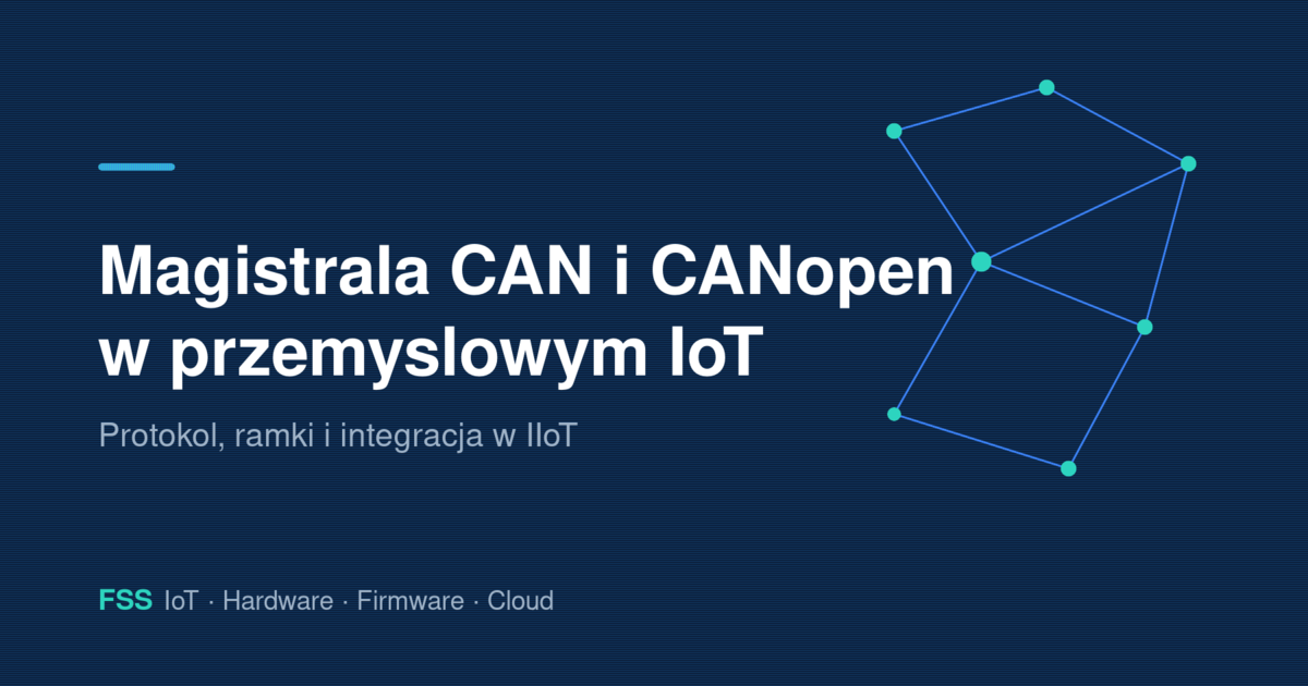 Grafika FSS: magistrala CAN i CANopen w przemyslowym IoT z siecia polaczonych wezlow