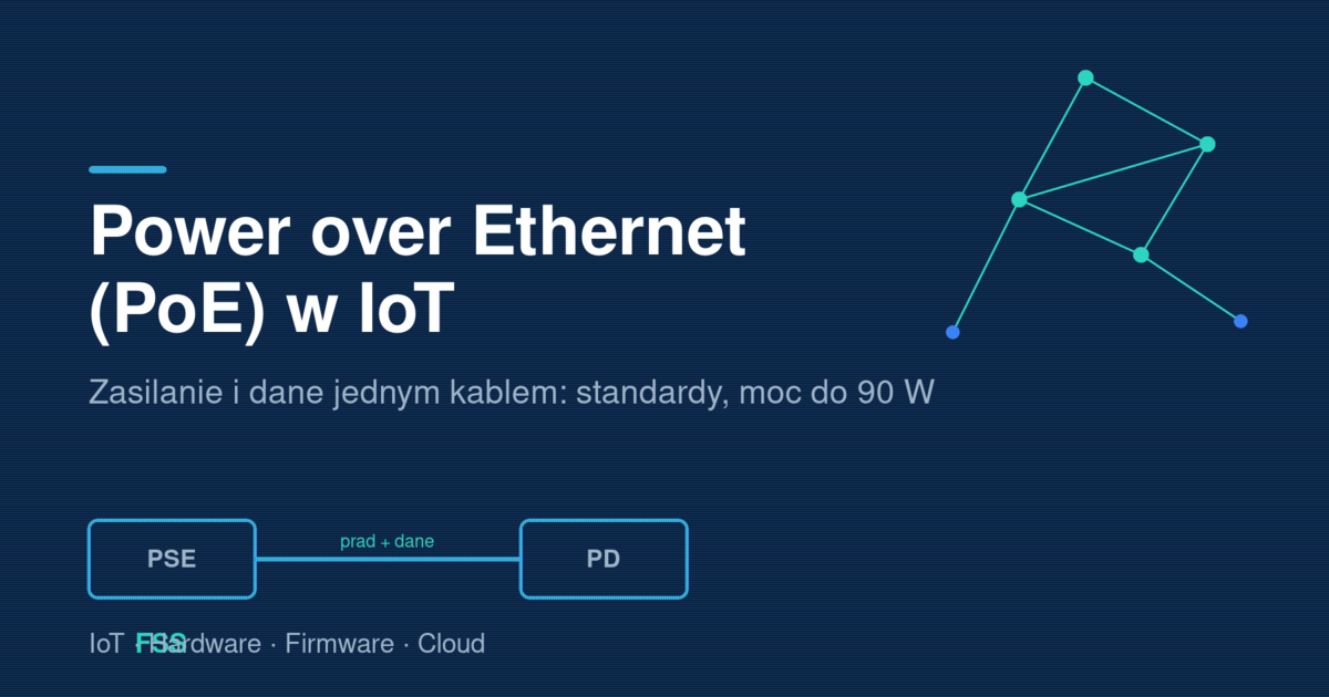 Power over Ethernet w IoT — schemat zasilania i transmisji danych jednym kablem Ethernet miedzy switchem PSE a urzadzeniem PD