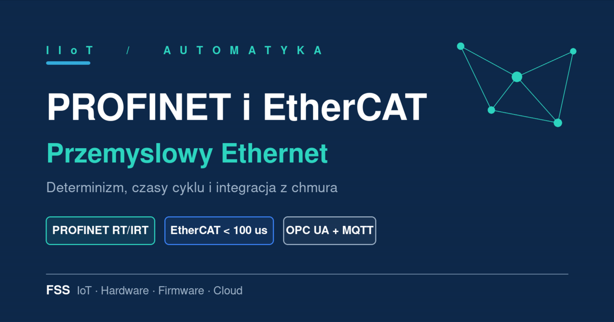 Przemysłowy Ethernet w IIoT: schemat sieci PROFINET i EtherCAT łączącej sterowniki PLC, napędy i czujniki z warstwą chmurową