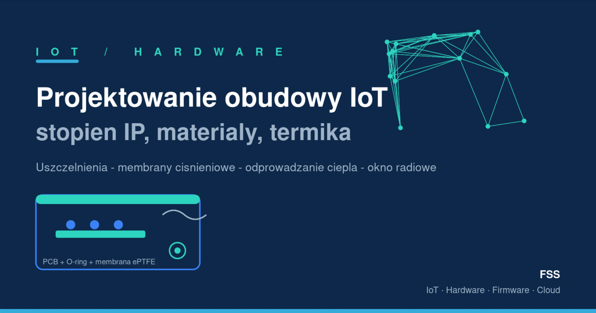 Ilustracja przedstawiajaca projektowanie obudowy IoT: przekroj obudowy z plytka PCB, uszczelka O-ring, membrana wyrownania cisnienia i odprowadzanie ciepla