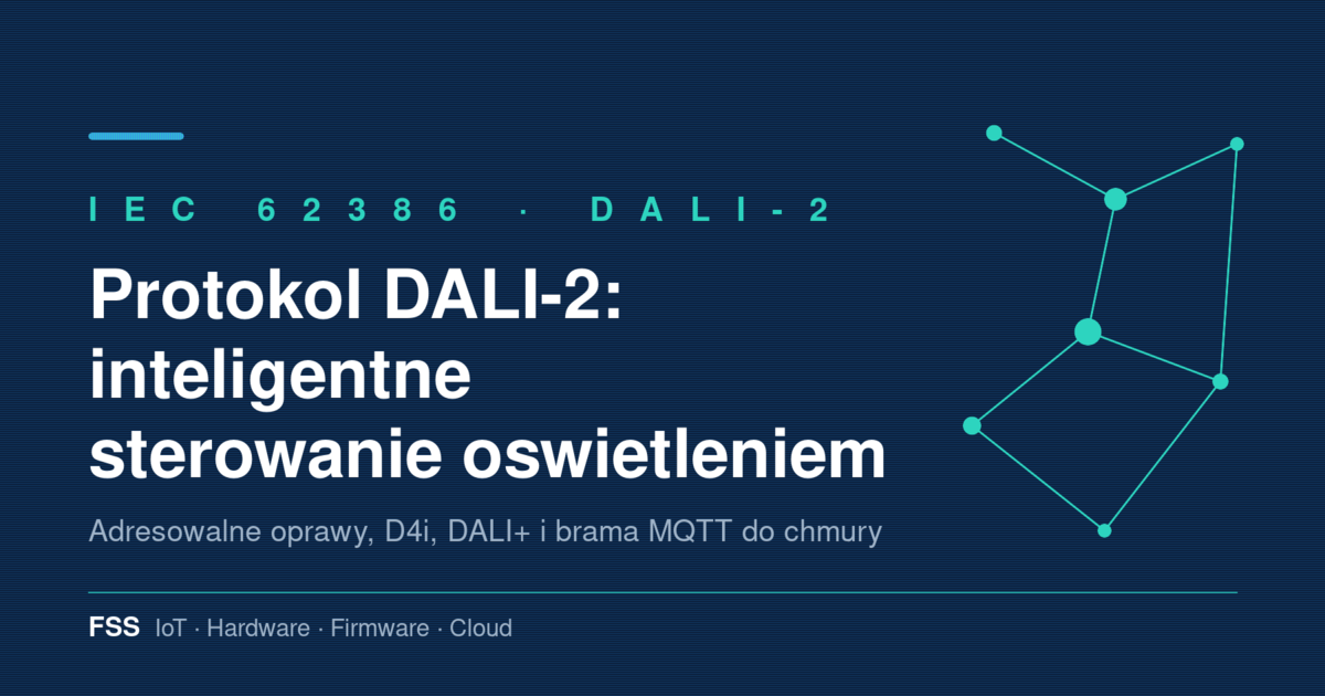 Grafika przedstawiająca protokół DALI-2 — dwuprzewodową magistralę łączącą adresowalne oprawy oświetleniowe z bramką IoT i chmurą