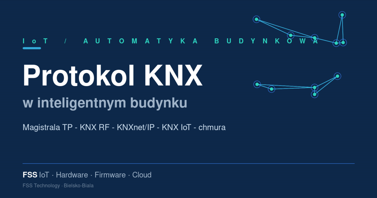 Grafika tytułowa: protokół KNX w inteligentnym budynku — magistrala TP, bramka KNX IP i integracja IoT z chmurą.