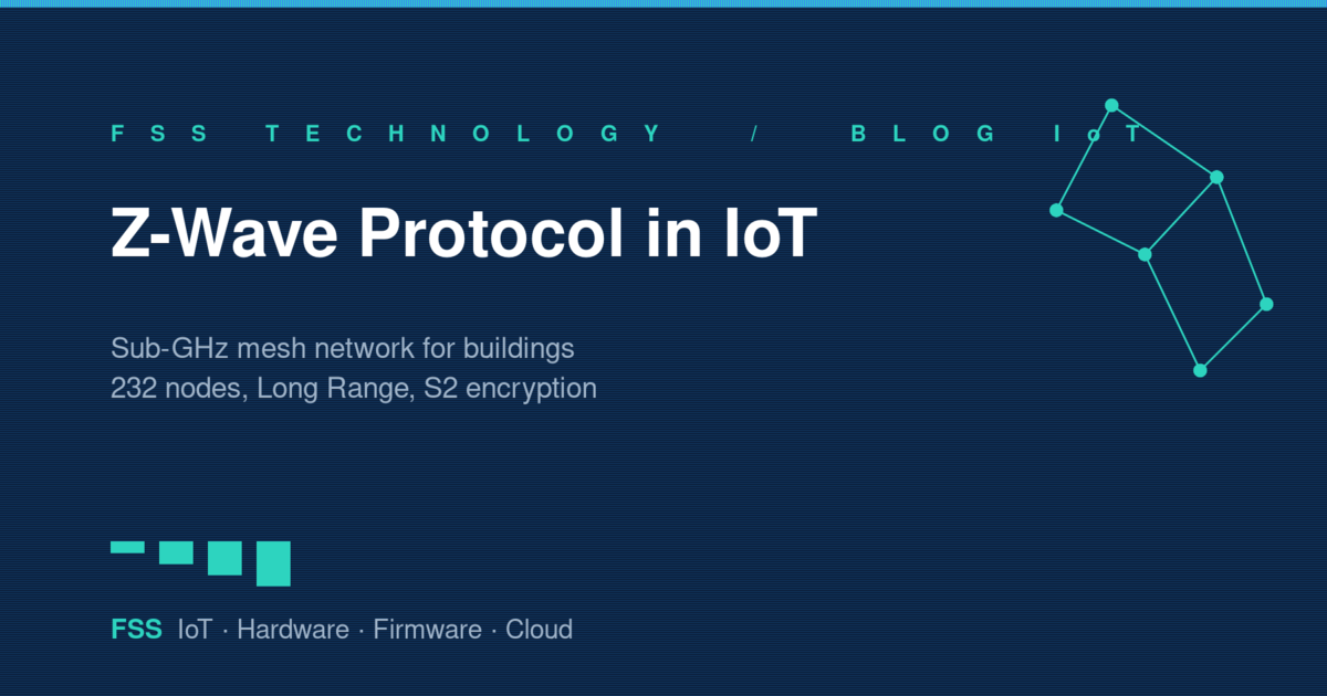 Z-Wave protocol sub-GHz mesh network topology for IoT buildings, FSS Technology graphic