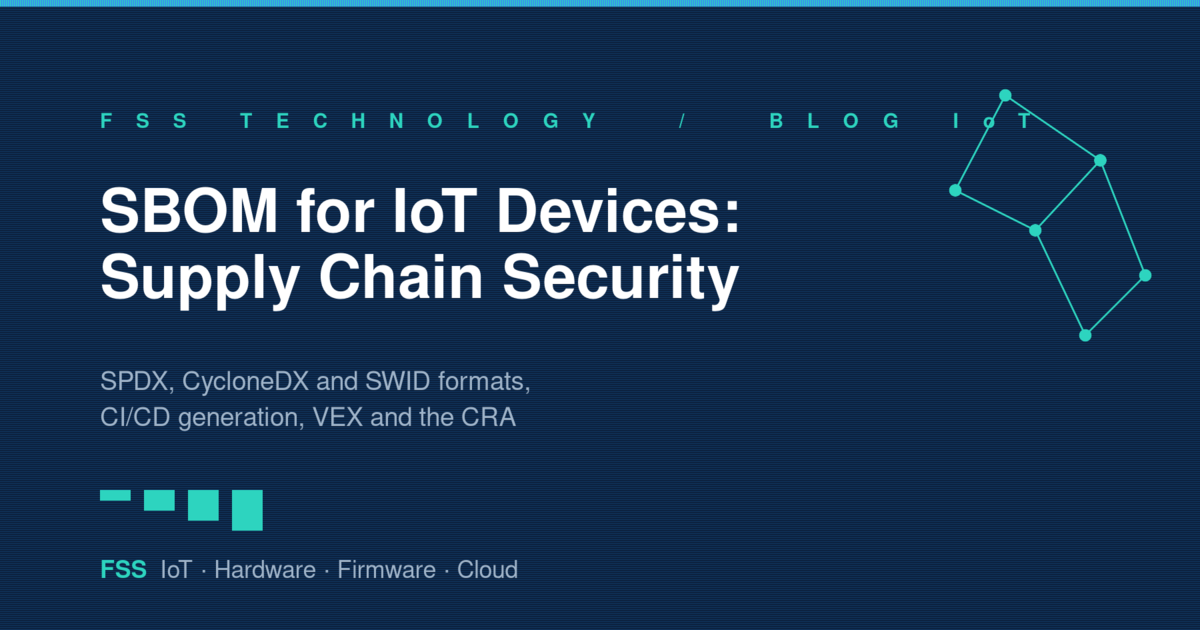 SBOM for IoT devices - firmware component inventory, SPDX and CycloneDX formats and software supply chain security, FSS Technology graphic