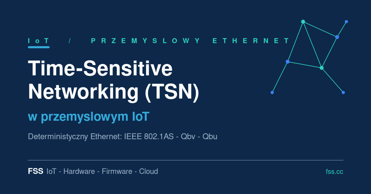 Diagram Time-Sensitive Networking (TSN) w przemyslowym IoT — deterministyczny Ethernet laczacy sterowniki, czujniki i chmure