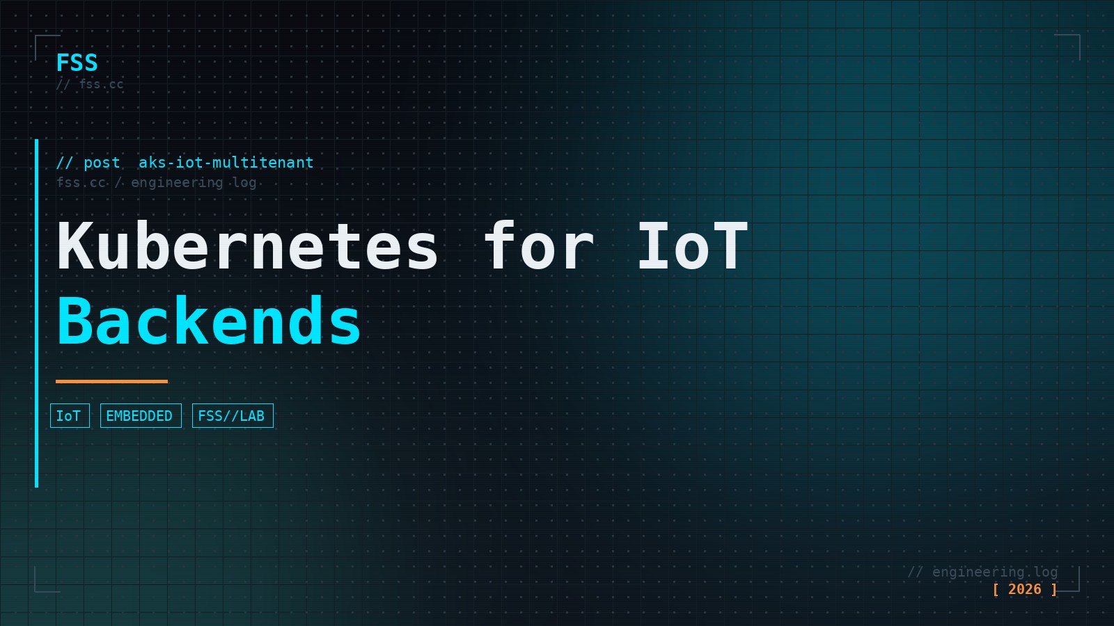 Kubernetes (AKS) for IoT Backends: Multi-Tenant Architecture That Scales to Millions of Devices