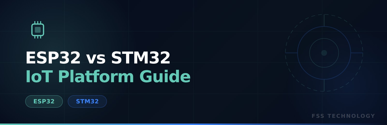 ESP32 vs STM32: Which MCU for Your IoT Project?