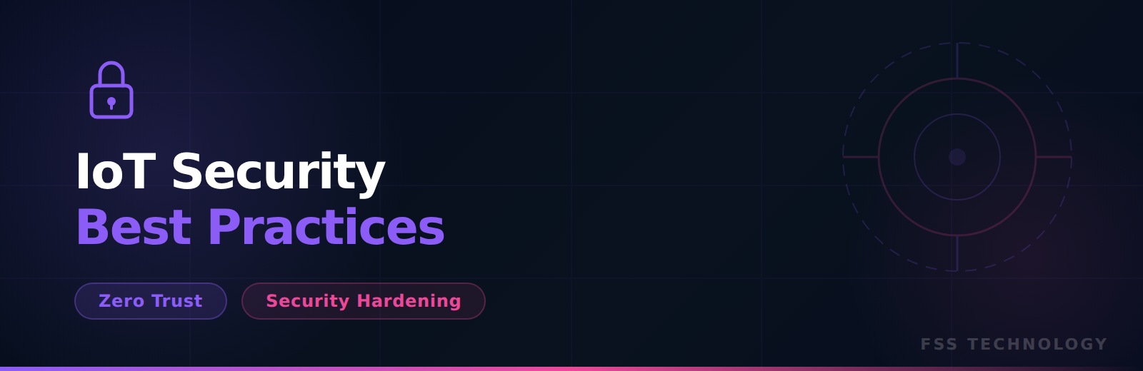 IoT Security Best Practices: Protecting Connected Devices from Attack