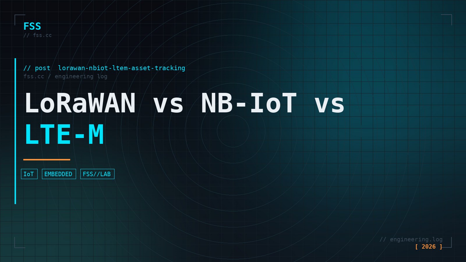 LoRaWAN vs NB-IoT vs LTE-M: Choosing the Right Network for Asset Tracking