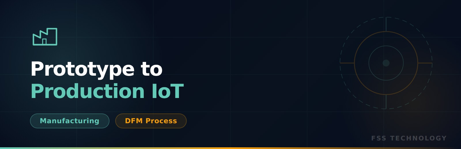 IoT Prototype to Production: Scaling from 10 to 10,000 Units