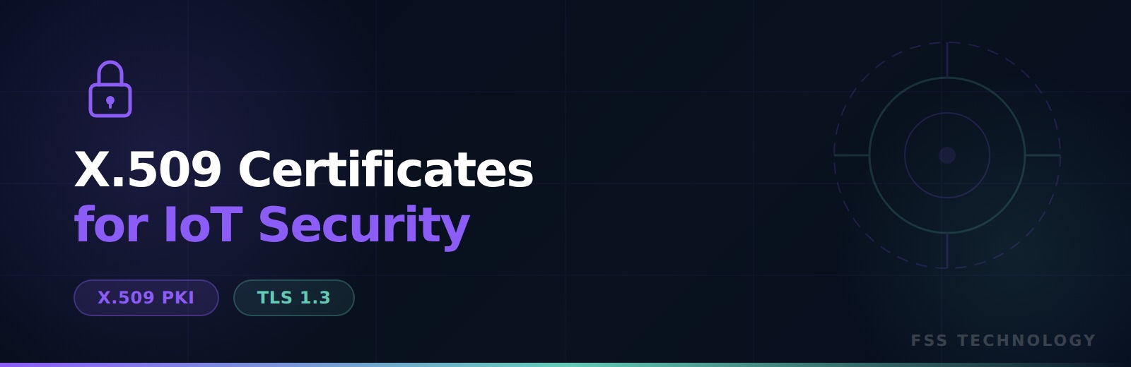 X.509 Certificates for IoT: Zero-Trust Device Authentication