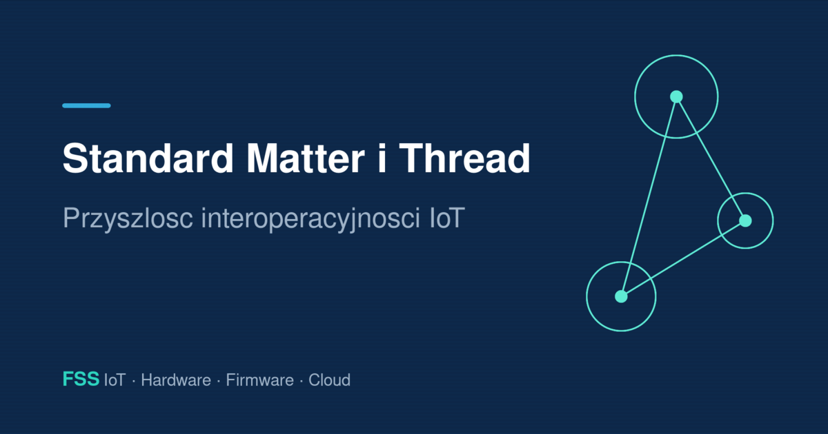 Standard Matter i sieć Thread w ekosystemie IoT — wizualizacja połączonych urządzeń