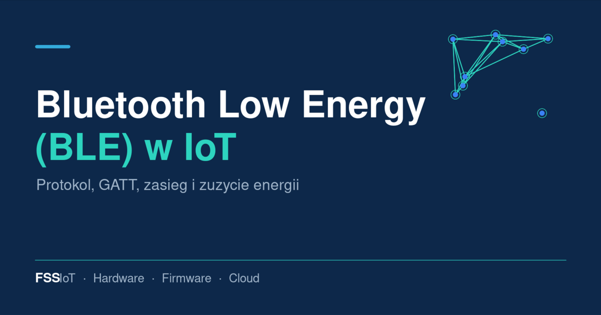Grafika przedstawiajaca protokol Bluetooth Low Energy w IoT - siec polaczonych wezlow czujnikow oraz hasla Hardware, Firmware i Cloud na granatowym tle FSS.