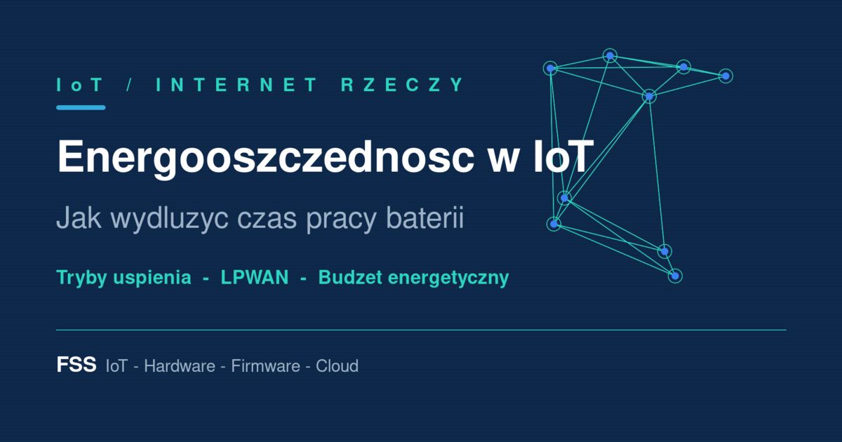 Grafika ilustrujaca energooszczednosc w IoT: siec wezlow IoT oraz haslo o wydluzaniu czasu pracy baterii, trybach uspienia, LPWAN i budzecie energetycznym, w kolorystyce FSS.