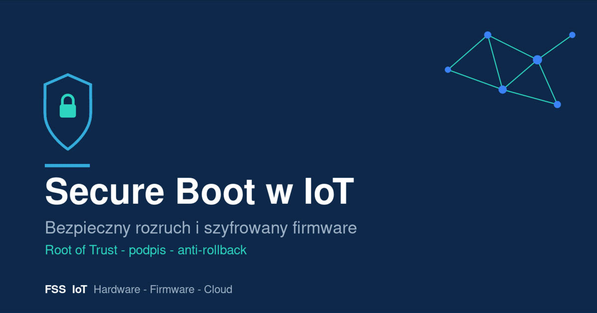 Darstellung von Secure Boot im IoT: ein Vorhängeschloss und Schild als Root of Trust sowie ein Netz aus Geräteknoten mit signierter, verschlüsselter Firmware